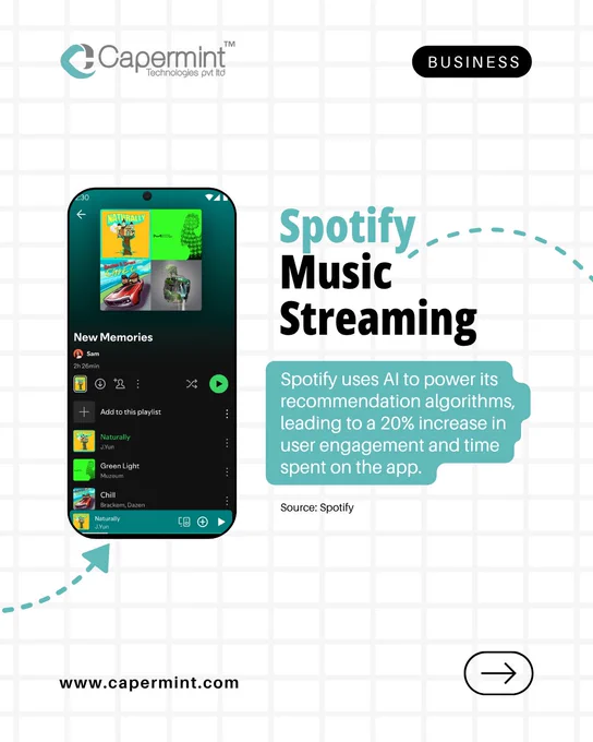 Spotify case study — AI recommendations increasing engagement by 20%.