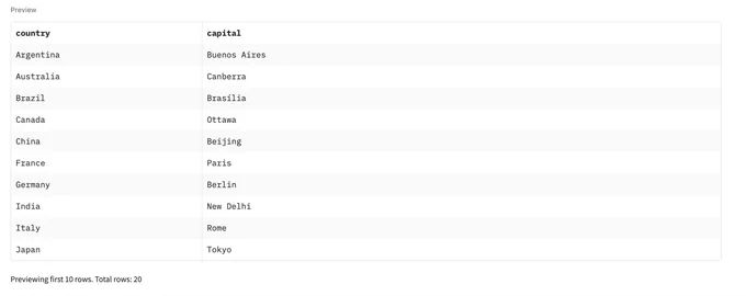 Preview of the "LLM to table" result in the UX
