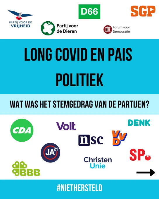 ‘Long Covid en PAIS Politiek’ ‘Wat was het stemgedrag van de partijen’ in blauwe vlakken. Daarboven en onder staan logo’s van de politieke partijen. Onderaan staat nog een blauwe balk met daarin het logo van #NietHersteld. En erboven staat een zwart pijltje naar rechts.