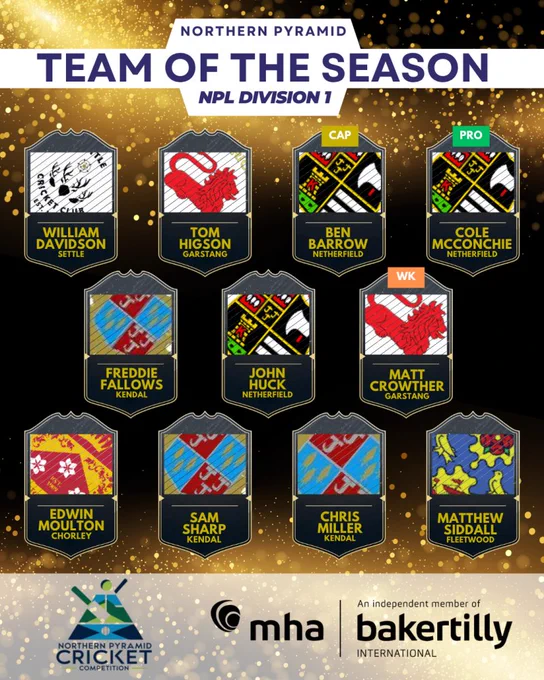 TOTS : Northern Premier League Division One