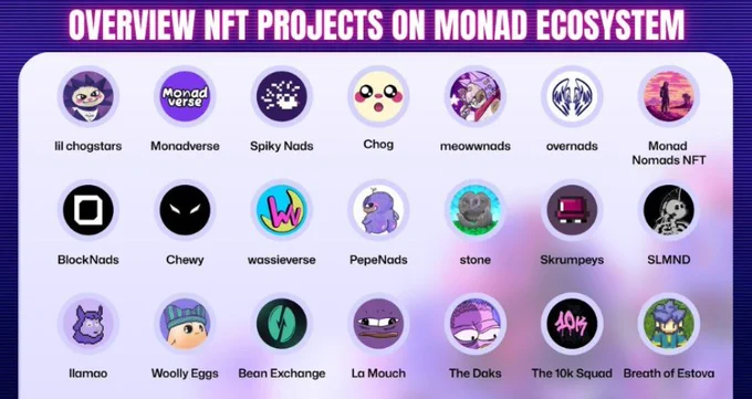 How to reserve GTL WL on @monad mainnet!