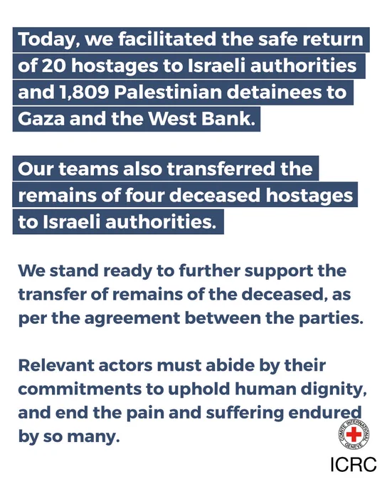 Today, we facilitated the safe return of 20 hostages to Israeli authorities and 1,809 Palestinian detainees to Gaza and the West Bank.    Our teams also transferred the remains of four deceased hostages to Israeli authorities.   We stand ready to further support the transfer of remains of the deceased, as per the agreement between the parties.  Relevant actors must abide by their commitments to uphold human dignity, and end the pain and suffering endured by so many.