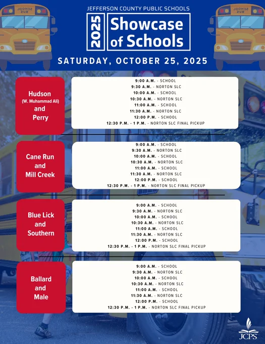 Jefferson County Public Schools 2025 Showcase of Schools shuttle schedule for Saturday, October 25, 2025. The top banner is blue with the event title and two yellow school buses.
Four red boxes on the left list shuttle groups and their paired schools:
Hudson (W. Muhammad Ali) and Perry
Cane Run and Mill Creek
Blue Lick and Southern
Ballard and Male
Each group has the same shuttle times:
9:00 a.m. – School
9:30 a.m. – Norton SLC
10:00 a.m. – School
10:30 a.m. – Norton SLC
11:00 a.m. – School
11:30 a.m. – Norton SLC
12:00 p.m. – School
12:30 p.m.–1:00 p.m. – Norton SLC Final Pickup
The background features an image of a school bus and students boarding. The JCPS logo appears in the lower right corner.