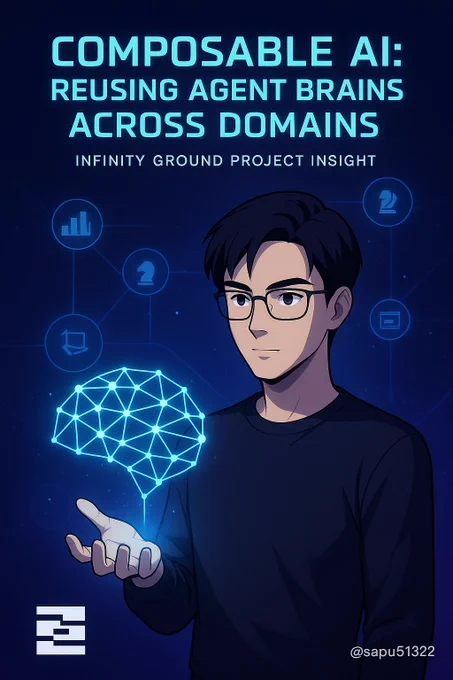 A futuristic, digital-style illustration featuring a black-haired, bespectacled male anime character, dressed in simple black clothing, standing in front of a purplish-blue technological background with a glowing modular grid pattern. In the bottom right corner is the white Infinity Ground logo and the watermark “@sapu51322”. This visual depicts the concept of “Composable AI: Reusing Agent Brains Across Domains” with a modern, intellectual, and innovative feel.