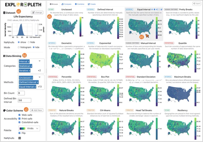 Screenshot of a new, open source, web-based, geospatial visualization tool, Exploropleth, that lets users interact with a catalog of established data binning methods, and subsequently compare, customize, and export custom maps. The screenshot shows small multiples of 16 choropleth maps, each showing the same Life Expectancy data for U.S. counties, but using distinct binning methods, e.g., Natural Breaks, Pretty Breaks, Standard Deviation, and so on.
