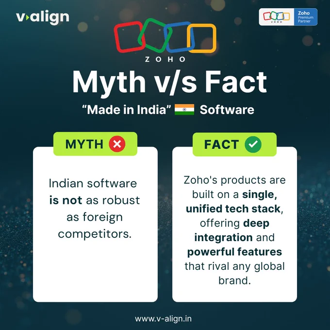 Made In India Software - Zoho