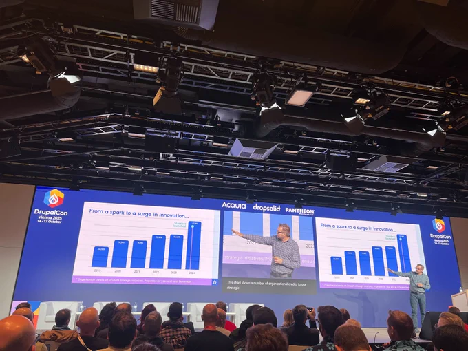 Dries on stage at DrupalCon Vienna 2025 pointing to a bar chart showing innovation growth from 2019 to 2024 on large screens.