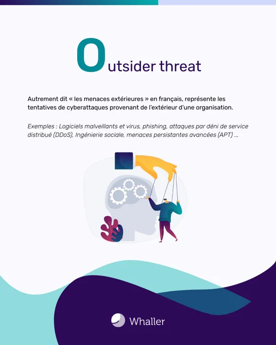 🔐 [#Cybermois] Nouvelle étape avec la lettre O !
👉 O comme Outsider Threat 🌍

Il s’agit des menaces externes à une organisation : cyberespionnage, hacktivisme, attaques commanditées…
 
 ➡️ Contrairement aux menaces internes, celles-ci viennent de l’extérieur, mais leur impact peut être tout aussi dévastateur.

📖 Plus d’explications dans notre ABCdaire :
 https://blog.whaller.com/2022/06/28/labecedaire-de-la-cybersecurite/

#CyberEngagés #Cybersécurité #SécuritéNumérique #HygièneNumérique #DigitalWorkplace
