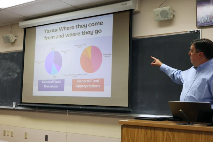 Representative Mark Born Points to a presentation slide titled "Taxes: Where they come from and where they go"