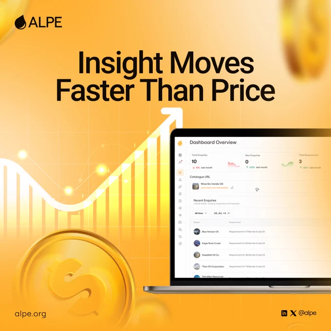 Ever felt like you spot a price move… a few minutes too late?
That’s not bad luck — that’s delay.

In today’s energy market, insight beats price every single time.
While prices move on public data, winners move on early signals.

At ALPE, traders see verified offers before they hit the market.
They act faster. Trade smarter.
And gain clarity before others react.

⚡ Insight moves faster than price — always.
👉 See tomorrow’s trade today → alpe.org

#ALPE #OilTrading #EnergyMarkets #CrudeOil #TradingInsights #B2BTrade #OilPrice