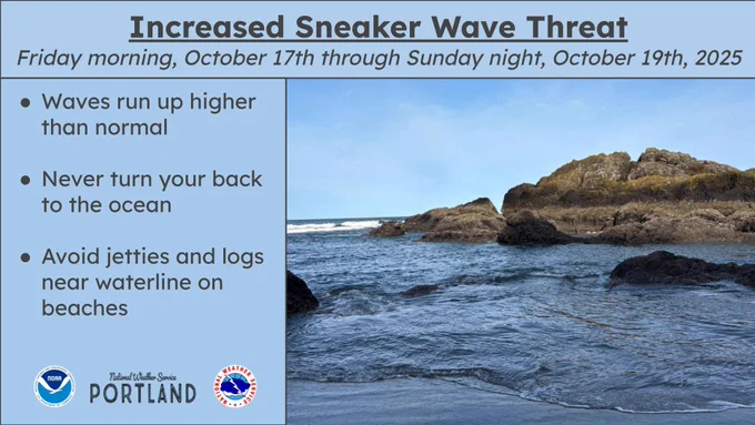 Image states that there will be an increased sneaker wave threat beginning Friday morning, October 17th through Sunday night, October 19th, 2025. Wave run up higher than normal. Avoid climbing on rocks, jetties, and logs. Never turn your back to the ocean! 