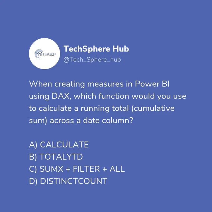 DAX. Power BI trivia. Techsphere Hub. 