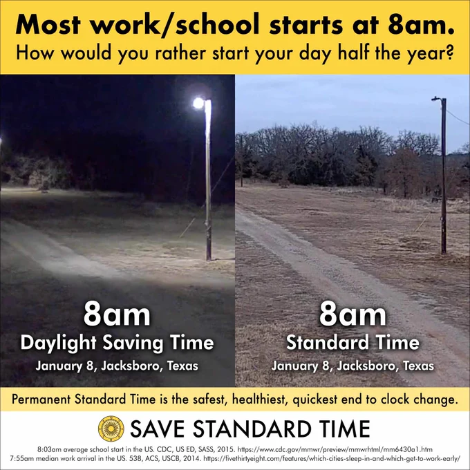 Comparison photos of 8am Daylight Saving Time (pitch black) versus 8am Standard Time (sunlit) in Jacksboro, Texas, on January 8.