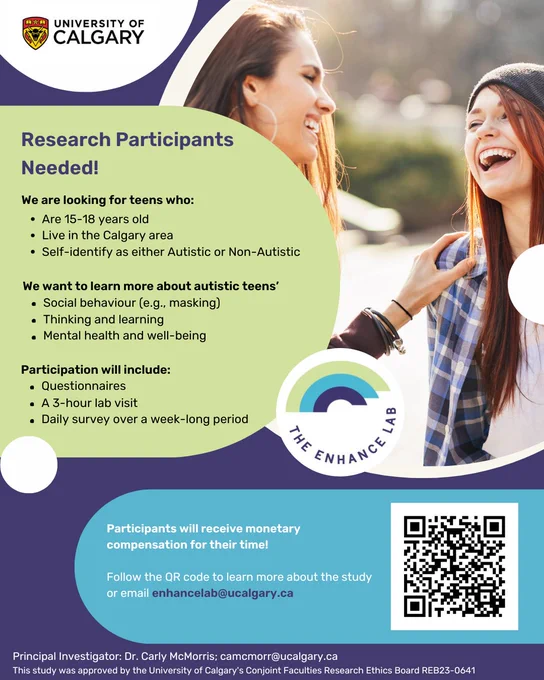 A research recruitment flyer seeking teens ages 15 to 18 to participate in a study from the University of Calgary exploring social camouflaging, the use of strategies to hide or mask Autistic traits in social situations. Text reads, Research participants needed! We are looking for teens who self-identify as Autistic or Non-Autistic, are 15-18 years old, and live in the Calgary area. We want to learn more about teens’ social behaviour (e.g., masking), thinking, learning, mental health, and well-being. Participation includes questionnaires, a 3-hour lab visit, daily survey over a week-long period. Participants will receive monetary compensation for their time! Follow the QR code to learn more about the study or email enhancelab@ucalgary.ca.  At the bottom right corner is a large QR code.