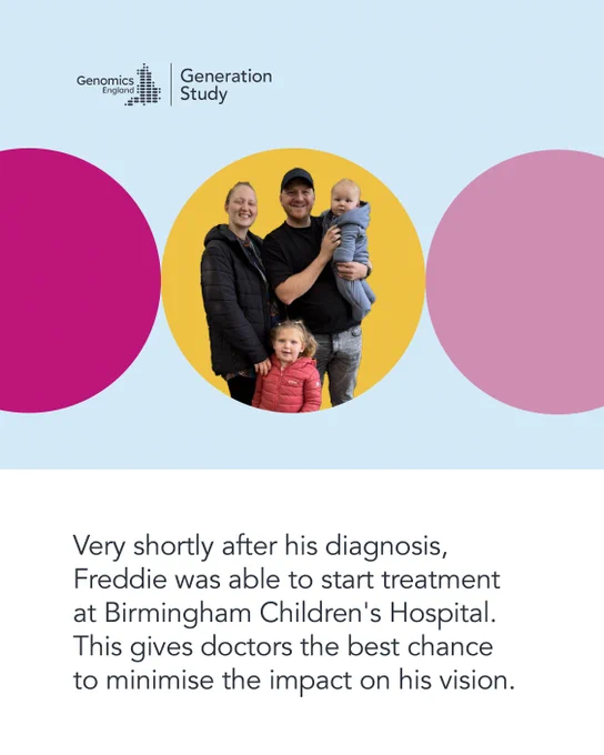 Text saying 'Very shortly after his diagnosis, Freddie was able to start treatment at Birmingham Children's Hospital. 
This gives doctors the best chance to minimise the impact on his vision.' and a photo of Freddie, his parents and sibling on a blue, yellow and pink background.
