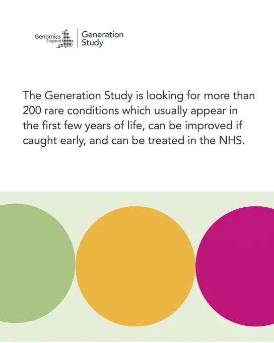 Text saying 'The Generation Study is looking for more than 200 rare conditions which usually appear in the first few years of life, can be improved if caught early, and can be treated in the NHS.', with a green, a yellow and a pink circle below on a light green background.