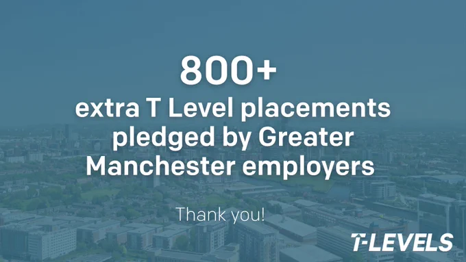 Blue graphic with white text that reads: “800  extra T Level placements pledged by Greater Manchester employers. Thank you!” The background shows an aerial view of Manchester city centre. The T Levels logo appears in the bottom right corner.