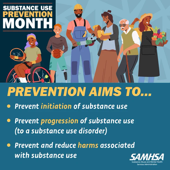 An animated group of people. Text reads “Substance Use and Misuse Prevention Month. Telling the Prevention Story. #MyPreventionStory.”      