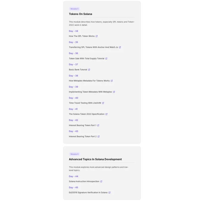 Table of contents for Solana lessons.