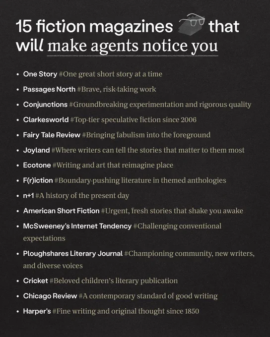 15 fiction magazines that will make agents notice you

• One Story #One great short story at a time
• Passages North #Brave, risk-taking work
• Conjunctions #Groundbreaking experimentation and rigorous quality
• Clarkesworld #Top-tier speculative fiction since 2006
• Fairy Tale Review #Bringing fabulism into the foreground
• Joyland #Where writers can tell the stories that matter to them most
• Ecotone #Writing and art that reimagine place
• F(r)iction #Boundary-pushing literature in themed anthologies
• n 1#A history of the present day
• American Short Fiction #Urgent, resh stories that shake you awake
• McSweeney's Internet Tendency #Challenging conventional expectations
• Ploughshares Literary Journal #Championing community, new writers, and diverse voices
• Cricket #Beloved children's literary publication
• Chicago Review #A contemporary standard of good writing
• Harper's #Fine writing and original thought since 1850