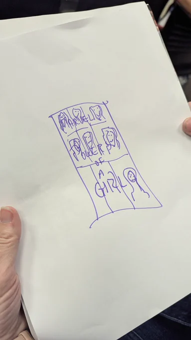 A person's drawing of the book Powers of a Girl 