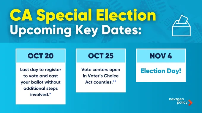 California Special Election - Upcoming Key Dates: Oct 20th, Last day to register to vote and cast your ballot without additional steps involved.* Oct 25th, Vote centers open in Voter’s Choice Act counties.**, Nov 4th, Election Day! NextGen Policy Logo.
