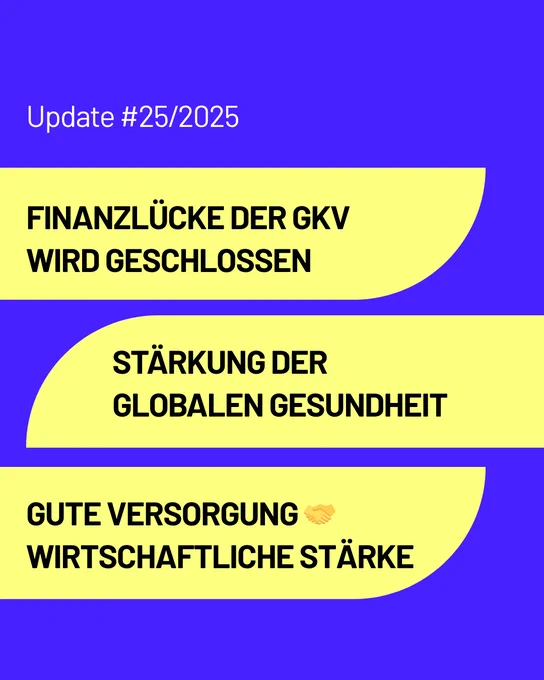 Die Grafik informiert über wichtige gesundheitspolitische Themen aus der vergangenen Woche.
1. Finanzlücke der GKV wird geschlossen
2. Stärkung der globalen Gesundheit 
3. Gute Versorgung und wirtschaftliche Stärke
