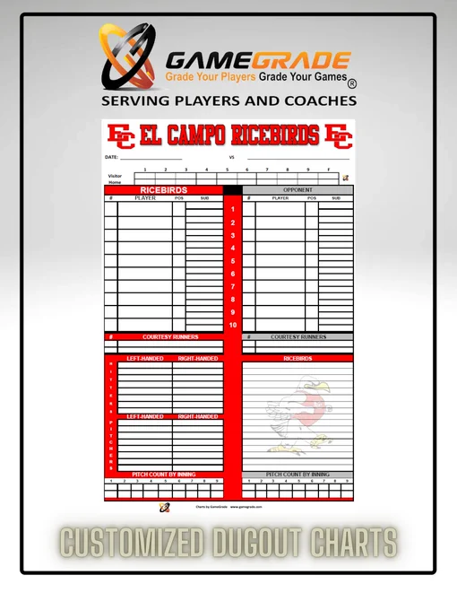 El Campo Texas Dugout Chart