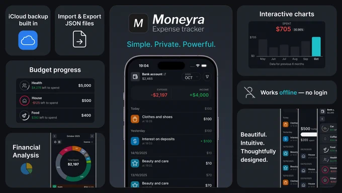 Moneyra - Expense & Budget tracker
