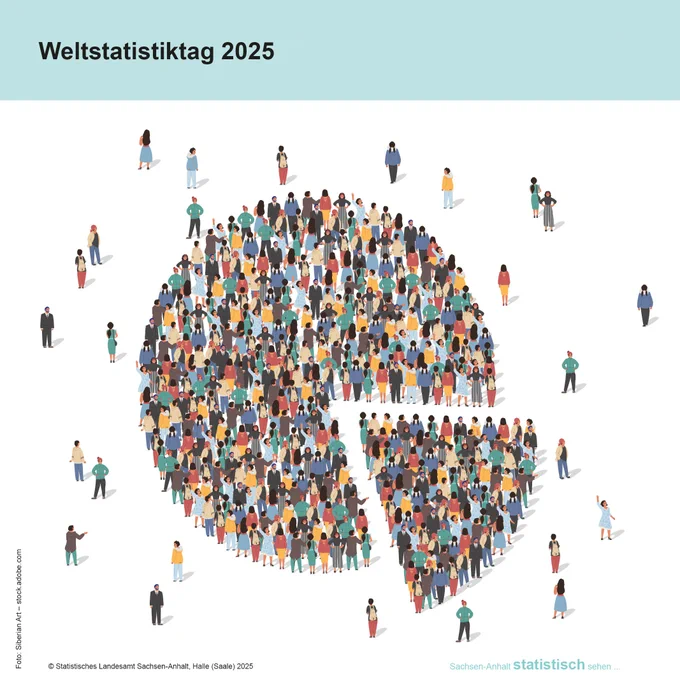 Text: Weltstatistiktag 2025
Symbolbild Kreisdiagramm aus Menschen