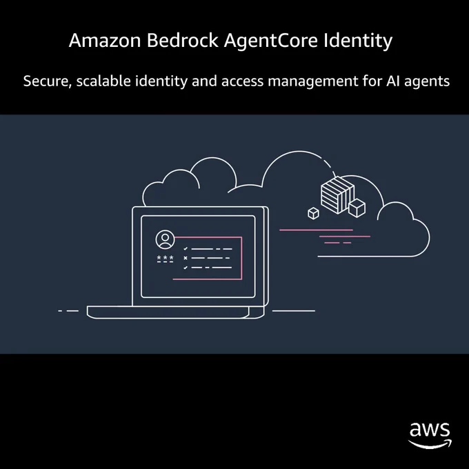 Amazon Bedrock AgentCore Identity