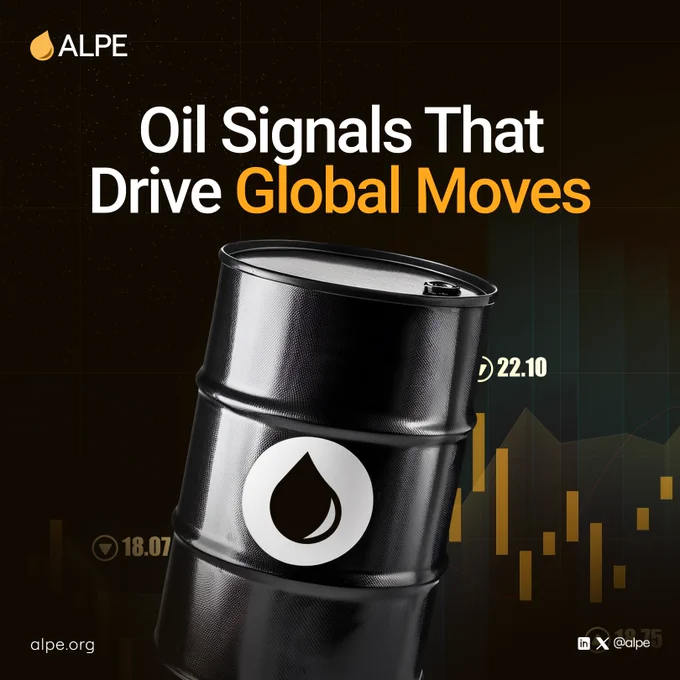 #ALPE #Oil #CrudeOil #WTI #OilIndustry #Energy #Commodities