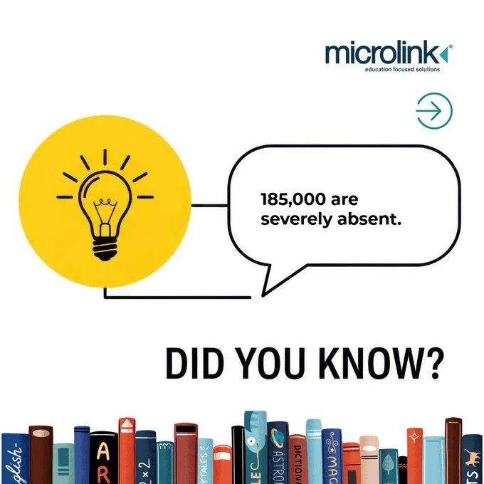 "Did you know? 185,000 are severely absent." A lightbulb icon next to the text, and various books lined up at the bottom border of the page.
