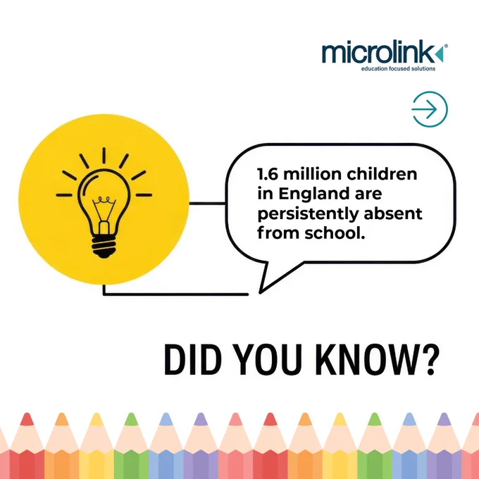 "Did you know? 1.6 million children in England are persistently absent from school." A lightbulb icon next to the text, and multicoloured pencils along the bottom border of the page.