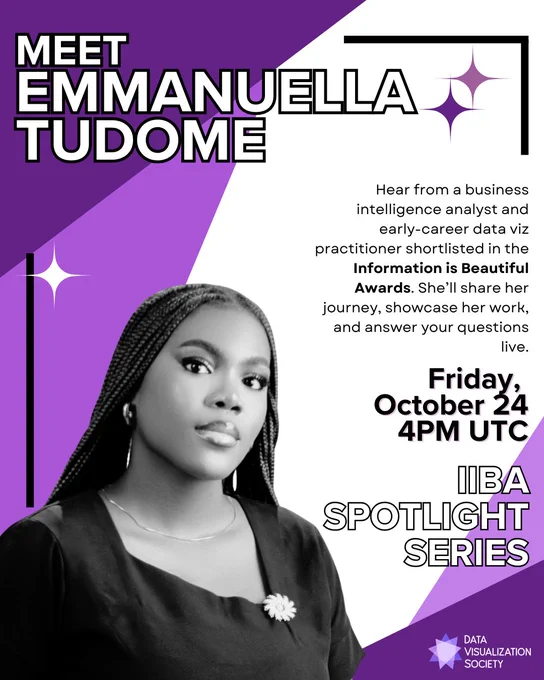 Poster announcing Emmanuella Tudome as the second IIBA Spotlight Speaker. Promotes her talk on October 24 at 4 PM UTC, part of a series highlighting creative and analytical professionals.