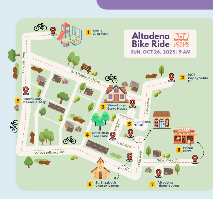 Illustrated map of the Altadena Bike Ride event, showing a route with labeled landmarks such as Loma Alta Park, Woodbury Story House, and St. Elizabeth Church Grotto. Icons indicate biking, and points of interest include a pizza place and a coffee shop. The event is set for October 26, 2025.