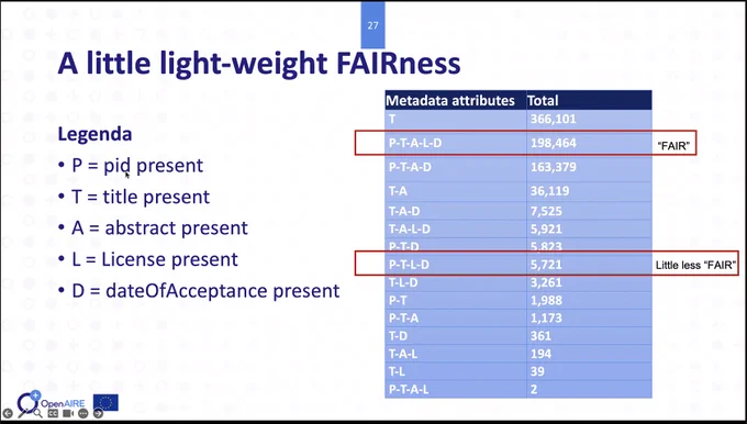 Screenshot of presentation