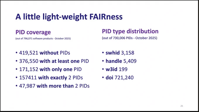 Screenshot of presentation