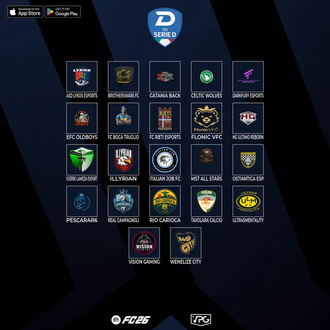 ⚽ WELCOME TO THE @VPGItaly Serie D1 🇮🇹
🎮 SIAMO TORNATI PER LA PRIMA STAGIONE SU @EASPORTSFC!
🗓️ MATCHDAYS: LUN/MAR/MER(Coppa)/GIO
⏰ 22:40 10 🇮🇹

📋 TEAM LIST:
@ASDLykoseSports 🇮🇹
@BrotherWarsFc 🇮🇹
@CataniaBack 🇮🇹
@Celtic_Wolves 🇮🇹
@DFEsportsPro 🇮🇹
@efc_oldboys 🇮🇹
@Fc_BocaTruglio 🇮🇹
@bordo_campo 🇮🇹
@FlonicVFC 🇮🇹
@HGEsportsASD 🇮🇹
@Icierre_Esport 🇮🇹
@IllyrianVPC 🇮🇹
@italianjob_fc 🇮🇹
@MST_evergreen 🇮🇹
@OstiaAnticaEsp 🇮🇹
@PescaraR6 🇮🇹
@Sasi234886679 🇮🇹
@ClubeRioCarioca 🇮🇹
@tavolaraesport 🇮🇹
@ULTR4SMENTALITY 🇮🇹
@VisionGamingPro 🇮🇹
@Wenelize_City 🇮🇹

BUONA FORTUNA A TUTTE LE SQUADRE!
📜 REGOLAMENTO: https://virtualprogaming.com/news/62015f2b99fba8f69709684a

#FC26 #VPG #ProClubs #EAFC
#WhereTheChampionsPlay