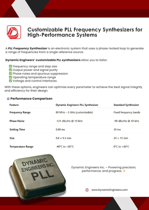 Infographic comparing Dynamic Engineers’ customizable PLL Frequency Synthesizers with standard synthesizers, highlighting better phase noise, faster setting time, smaller size, and wider temperature range for high-performance systems.