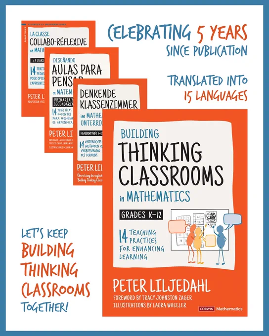 There are four book covers with the largest reading, "Building Thinking Classrooms in Mathematics, Grades K-12." The other three are translations of the cover in French, Spanish and German. Text around the book covers reads, "Celebrating 5 Years since publication" and "Translated into 15 languages." In the bottom left corner, the text reads, "Let's keep building thinking classrooms together!"