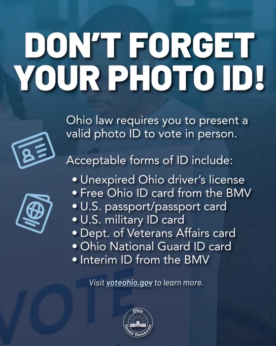 This is a blue graphic with text that reads, "Don't forget your photo ID! Ohio law requires you to present a valid photo ID to vote in person. Acceptable forms of ID include: Unexpired Ohio driver's license, free Ohio ID card from the BMV, U.S. passport/passport card, U.S. military ID card, Dept. of Veterans Affairs card, Ohio National Guard ID card, Interim ID from the BMV. Visit voteohio.gov to learn more."