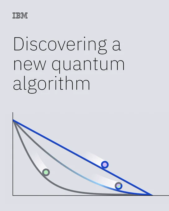 Quantum algorithm discovery is the key to unlocking quantum computing’s full potential. A team of IBM researchers make a breakthrough by applying group theory—a mathematical framework deeply intertwined with quantum physics—to design a novel quantum algorithm.