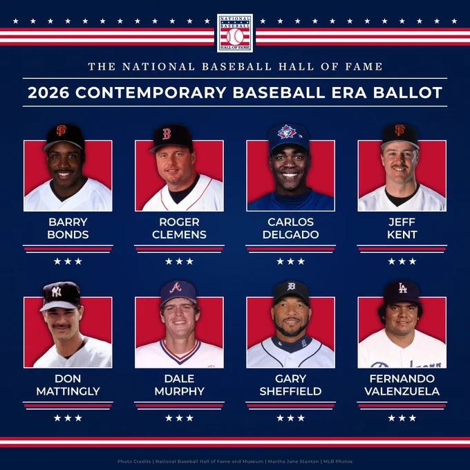 The Contemporary Baseball Era player ballot includes Barry Bonds, Roger Clemens, Carlos Delgado, Jeff Kent, Don Mattingly, Dale Murphy, Gary Sheffield and Fernando Valenzuela. (Kent photo: Martha Jane Stanton, Valenzuela photo: MLB Photos, all others National Baseball Hall of Fame and Museum)
