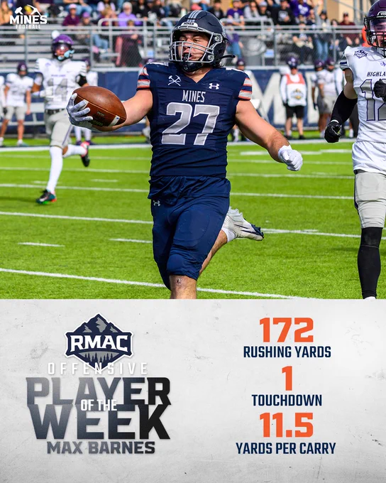 RMAC Offensive Player of the Week Max Barnes. 172 rushing yards, 1 touchdown, 11.5 yards per carry