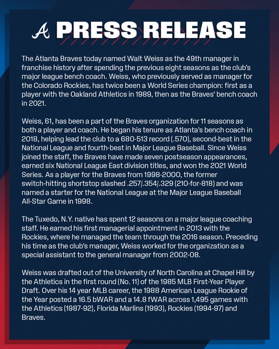 The Atlanta Braves today named Walt Weiss as the 49th manager in franchise history after spending the previous eight seasons as the club’s major league bench coach. Weiss, who previously served as manager for the Colorado Rockies, has twice been a World Series champion: first as a player with the Oakland Athletics in 1989, then as the Braves’ bench coach in 2021.

Weiss, 61, has been a part of the Braves organization for 11 seasons as both a player and coach. He began his tenure as Atlanta’s bench coach in 2018, helping lead the club to a 680-513 record (.570), second-best in the National League and fourth-best in Major League Baseball. Since Weiss joined the staff, the Braves have made seven postseason appearances, earned six National League East division titles, and won the 2021 World Series. 