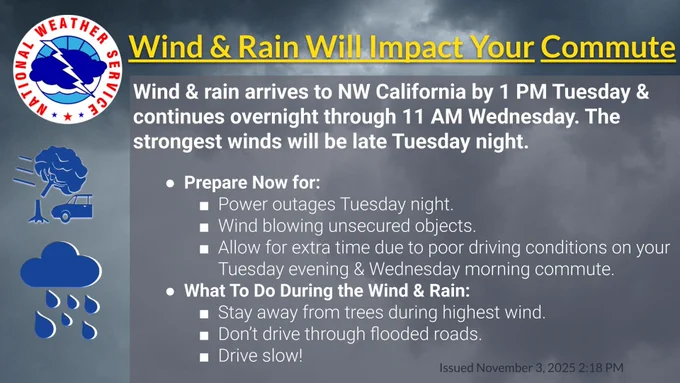 Wind and heavy rain is expected to impact Northwest California Tuesday and Wednesday. Secure loose objects and prepare for power outages. Allow for extra commuting time Tuesday evening and Wednesday morning. Prepare for ponding on roadways, downed trees, or tree debris. If you encounter a flooded road, turn around, don't drown!