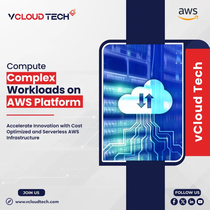 Compute complex workloads on AWS platform