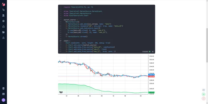 TheoryCraft Trading Livebook example