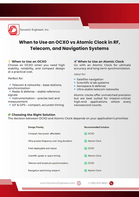 Infographic by Dynamic Engineers, Inc. comparing OCXO and Atomic Clock use in RF, telecom, and navigation systems. Lists ideal applications, benefits, and design priorities to help users choose the right timing solution for their needs.